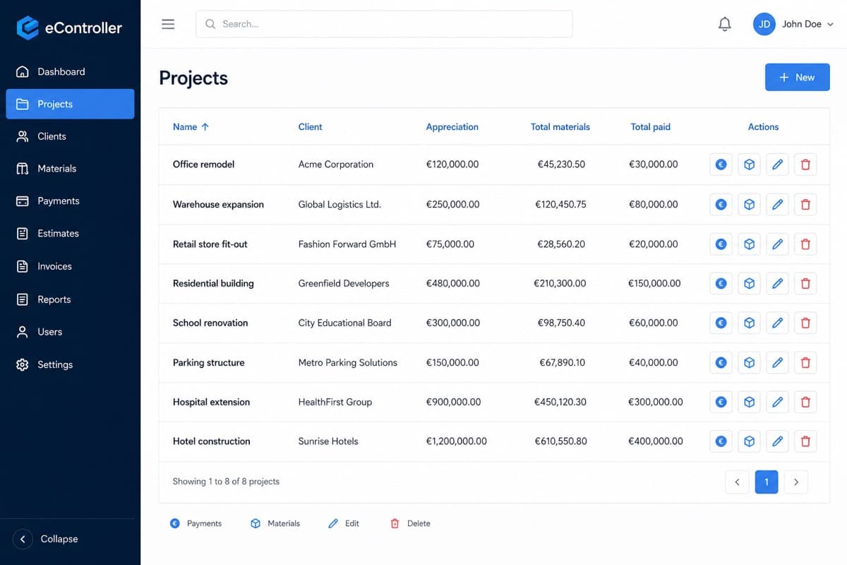 Works screen with the work list and actions