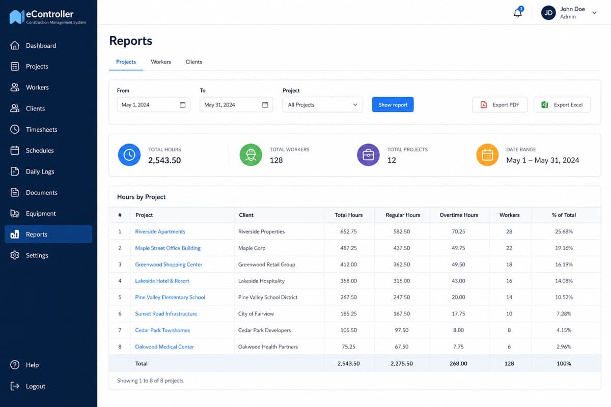 Reports screen with filters and export actions
